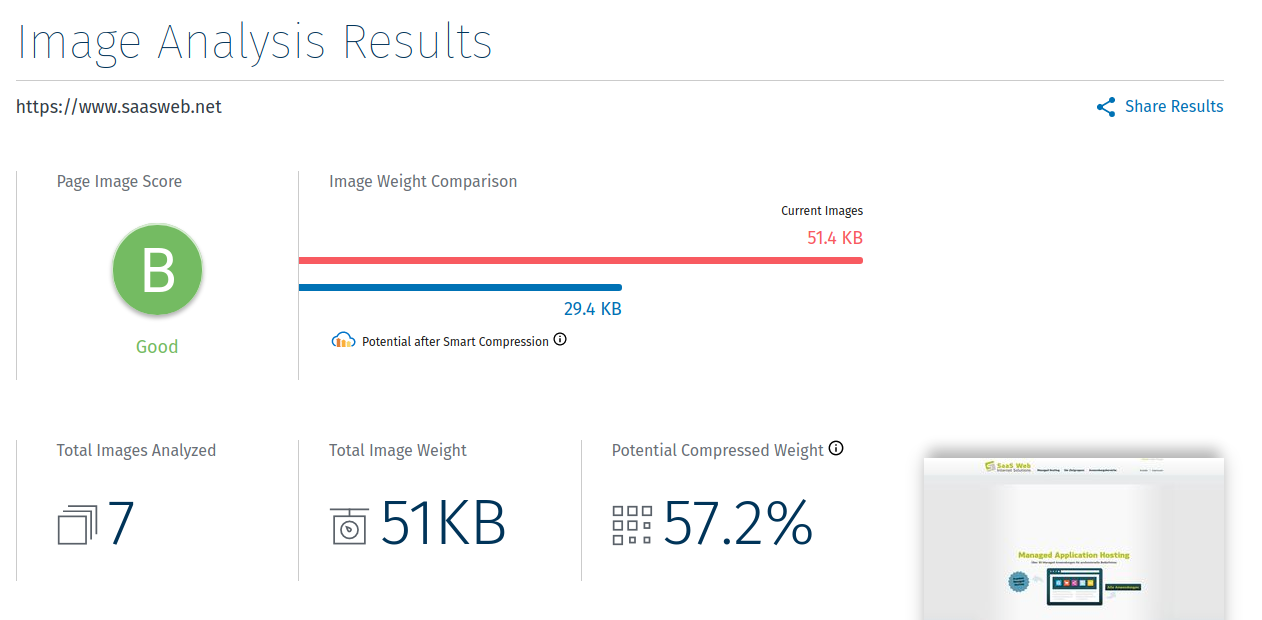 webpagetest - Image Analysis webpagetest - Image Analysis